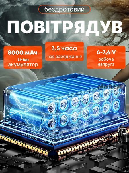 Акумуляторний міні-турбовентилятор Mini Turbo Jet Fan