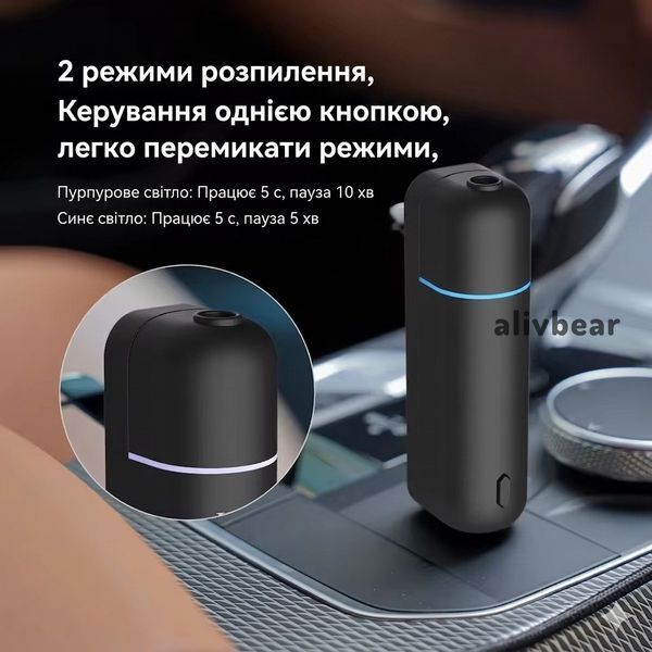 Розумний автомобільний ароматизатор-дифузор